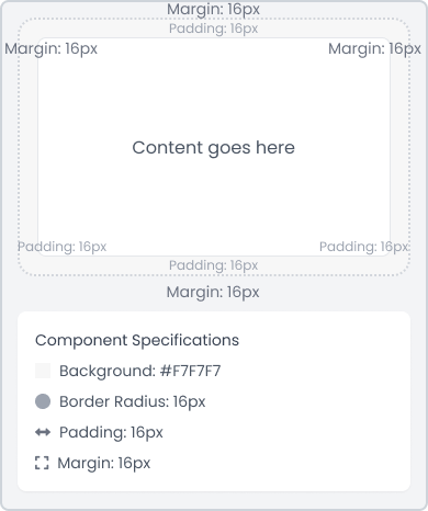 Health Companion Super App Sizing Guidelines Health Companion Super App Sizing Guidelines
