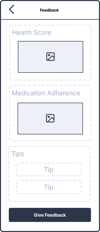 The Design Process of a Health Companion Super App - SOEN 357 Mini Project